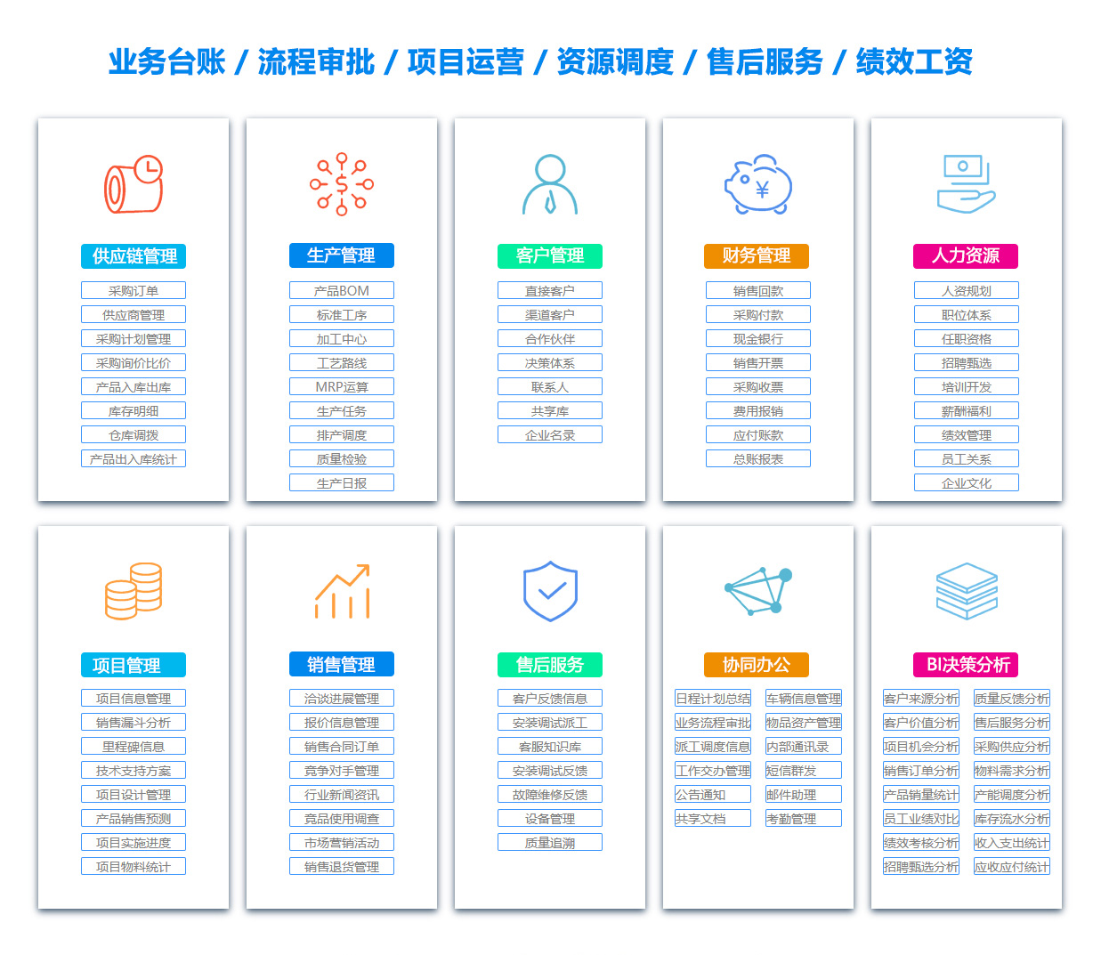 金华团队管理系统